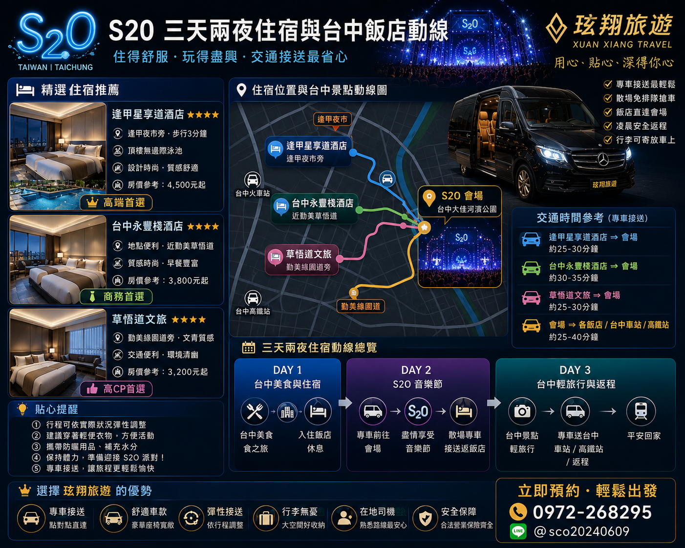 玹翔旅遊三天兩夜住宿與台中飯店動線